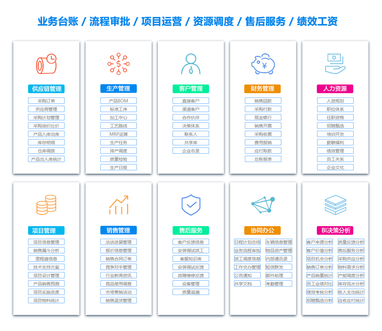 渭南ERP系统